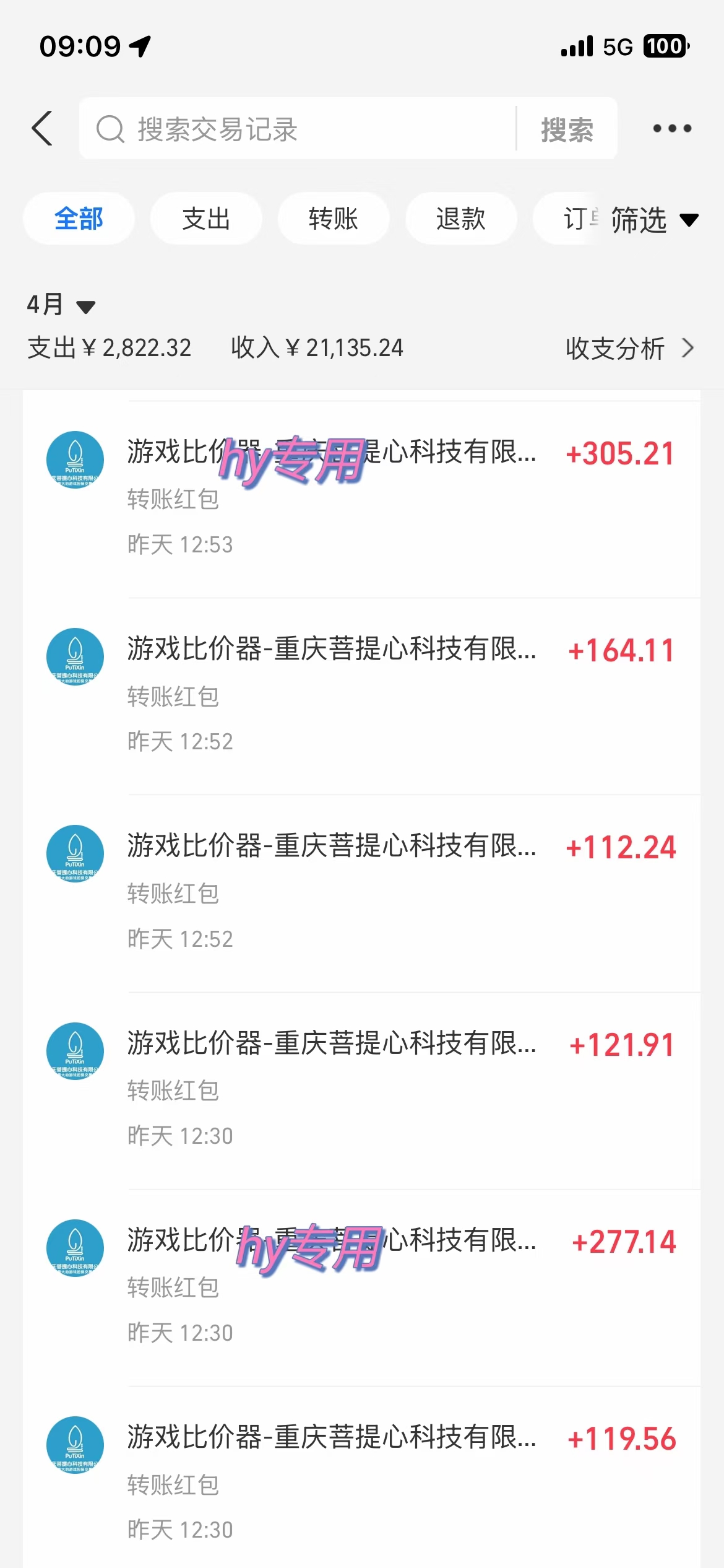 图片[1]-游戏全自动挂机搬砖，可多号操作，轻松日入1000+ 无脑操作-创薯资源