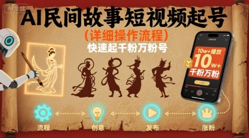 AI民间故事短视频起号，详细操作流程，快速起千粉万粉号-创薯资源