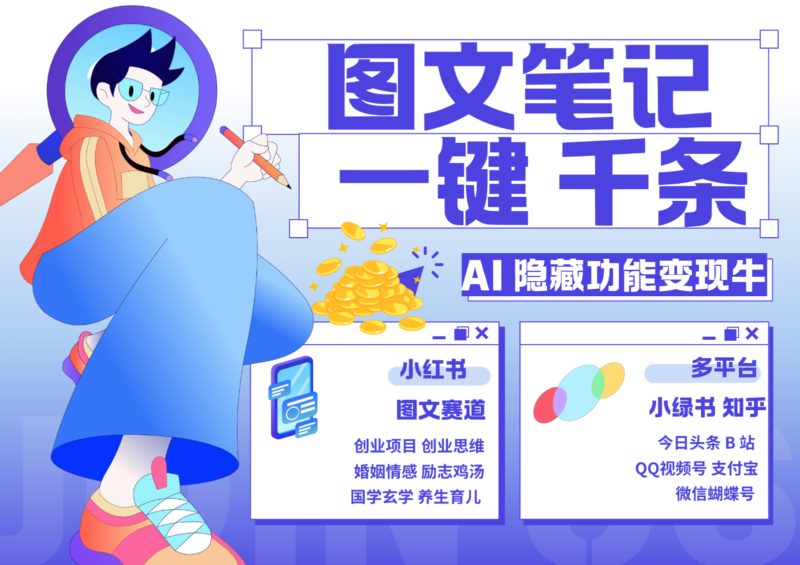 1键生成数千条图文 创业国学 秒生笔记 小红书小绿书图文 轻松引流 变现30000+-创薯资源